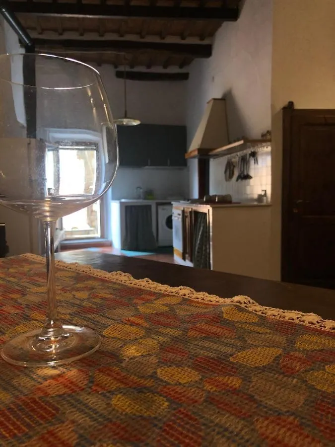 Dimora La Ripetta Apartment Pitigliano 0*,