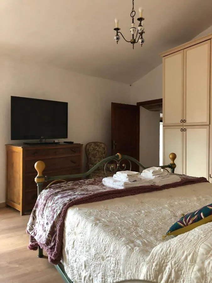 Dimora La Ripetta Apartment Pitigliano